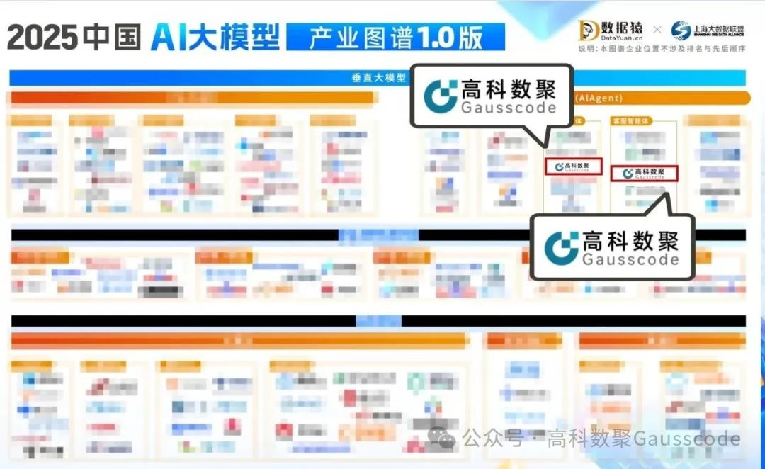 mile米乐集团入选《2025中国AI大模型产业图谱》双板块，AI赋能汽车产业数智化升级